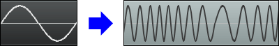 Frequency modulated up and down to sound like a siren