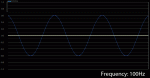 Sine Wave- Frequency:100Hz Amplitude:60%