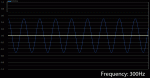 Sine Wave- Frequency:300Hz Amplitude:50%